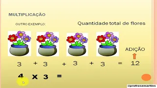 Multiplicação - Noções básicas