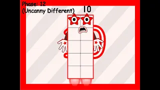 Uncannyblocks Band Drumly Different Tens (New) (Not Made For Youtube Kids)