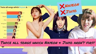Twice all songs which Nayeon & Jihyo aren’t first(Do it again to Sandcastle)