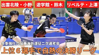 【プレー集あり】出雲北陵・小野、遊学館・鈴木、リベルテ・上澤が1敗でフィニッシュ　冬季強化合宿兼海外遠征二次選考会男女決勝リーグ結果