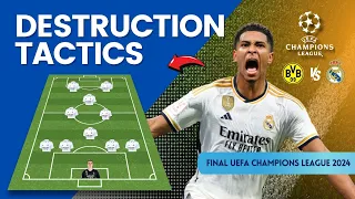 "Starting Line-up" Real Madrid Final UCL 2024 | Dortmund vs Real Madrid