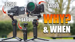 DJI Pocket 3 vs Gimbal. Don't Make An Expensive Mistake