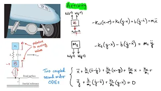 Class 02 ODE Modeling: [Activity] Car Suspension *