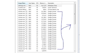 Fix chrome browser high memory usage 101% true.