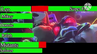 TMNT with healthbars (read description)