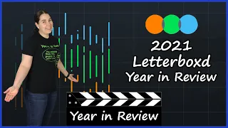 Mainely Movies' 2021 Letterboxd Year in Review