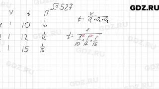 № 527 - Алгебра 7 класс Мерзляк