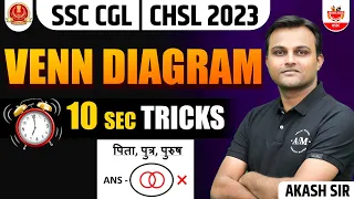 SSC CGL Pre 2023 ! Reasoning Venn Diagram Tricks ! Best For SSC CGL / CHSL ! Akash Sir