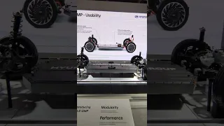 Hyundai's EV Battery System | E-GMP technology