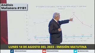 Edición Matutina Lunes 14 de Agosto del 2023