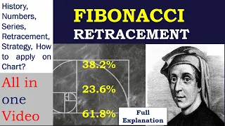 FIBONACCI RETRACEMENT || How to use Fibonacci Retracement || Fibonacci Strategy || Beyond Trading
