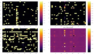 Factorizing the all 1's matrix as a product of three 0-1 matrices using gradient descent