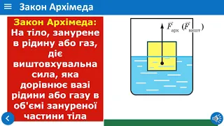 Урок 48 Виштовхувальна сила в рідинах і газах  Закон Архімеда