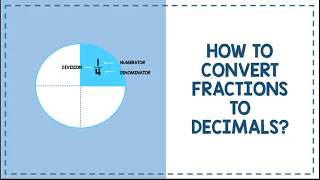 CONVERTING FRACTIONS TO DECIMALS | Math Animation