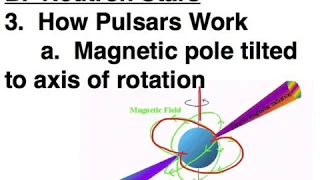 Pulsars