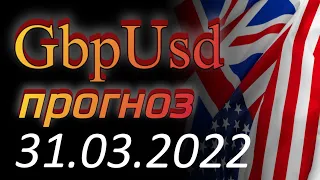 Курс фунта Gbp Usd Прогноз форекс 31.03.2022. Forex. Трейдинг - британский фунт стерлингов.