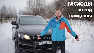 РАСХОДЫ за Год владения старым Audi Q7. Cчитаем деньги.