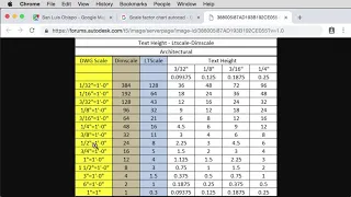 Rhino MAC: Output Scaled Drawings (Tutorial 2 of 3)