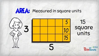 Area of a Rectangle