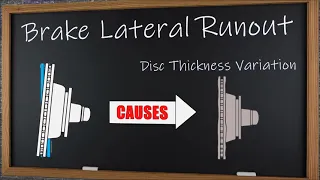 Basics of Rotor design.  Visual inspection, minimum thickness and lateral runout  (Season 7/E2)