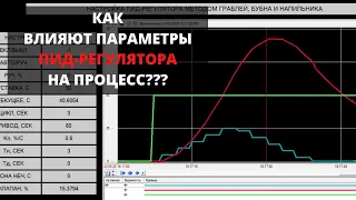 Как влияют параметры ПИД-регулятора на процесс? Ответ на вопрос 4