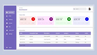 How to create Dashboard with HTML and CSS | Create Finance Dashboard with HTML and CSS