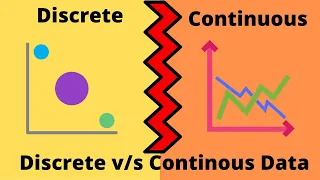 Discrete v/s Continuous Data - What ? How ? || Discrete Data || Continuous Data || Basic Statistics