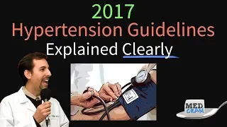 Hypertension Guidelines Explained Clearly - 2017 HTN Guidelines