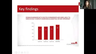 The changing workplace: Enabling disability-inclusive hybrid working