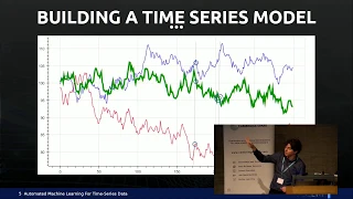 Automated feature extraction and selection for challenging time-series prediction problems