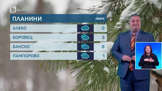 BTV Времето (12.02.2024 г. – централна емисия)