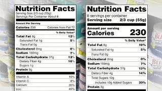 Will food label makeover encourage healthy eating?