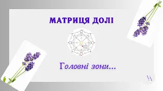 Головні зони в Матриці долі та про що вони...