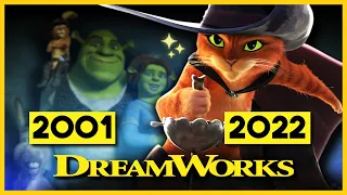 L'HISTOIRE DE DREAMWORKS