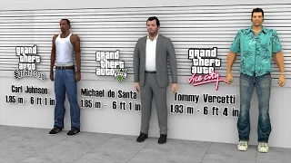 All Protagonists from GTA Series | Size Comparison