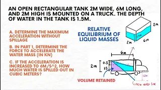 Relative Equilibrium of Liquid Masses