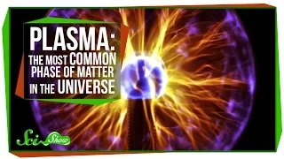 Plasma, The Most Common Phase of Matter in the Universe