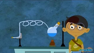 3 States of Matter (With Narration) - Science for Kids | Educational Videos by Mocomi