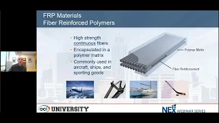 NEx Webinar 001: Practical Utilization of the New ACI CODE 440.11 on GFRP Reinforced Concrete