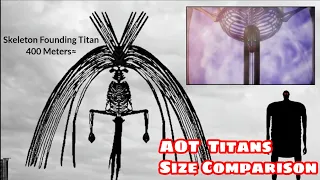 Attack On Titan | Shingeki No Kyojin All Titans Size Comparison | Anime