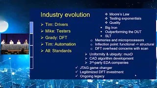 2022 ITC Keynote 3 What did we learn in 120 years of DFT and test?