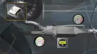 Vídeo 3D - Diesel Particulate Filter Eolys (inglés) - Produced by MSS