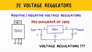 Voltage Regulators l78XX, 79XXl Pin diagram of 7805 l Features, conditions to operate