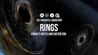 Mutable Instruments #Rings - Émilie's notes and easter egg