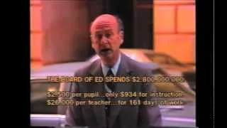 Ed Koch Campaign Commercials 1977