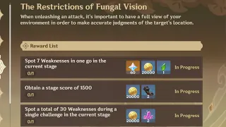 The Restrictions of Fungal Vision