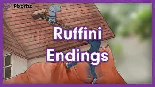 Ruffini Endings USMLE Mnemonic Preview