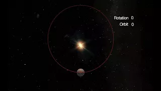 Mercury's 3:2 Orbital Resonance