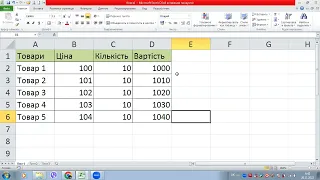 Формули в Excel. Використання відносних та абсолютних адрес комірок.