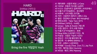 실시간 인기차트 가요 (2023년 7월 3차) 최신가요 노래모음 + 가요 플레이리스트 | KPOP CHART | PLAYLIST